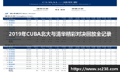 2019年CUBA北大与清华精彩对决回放全记录